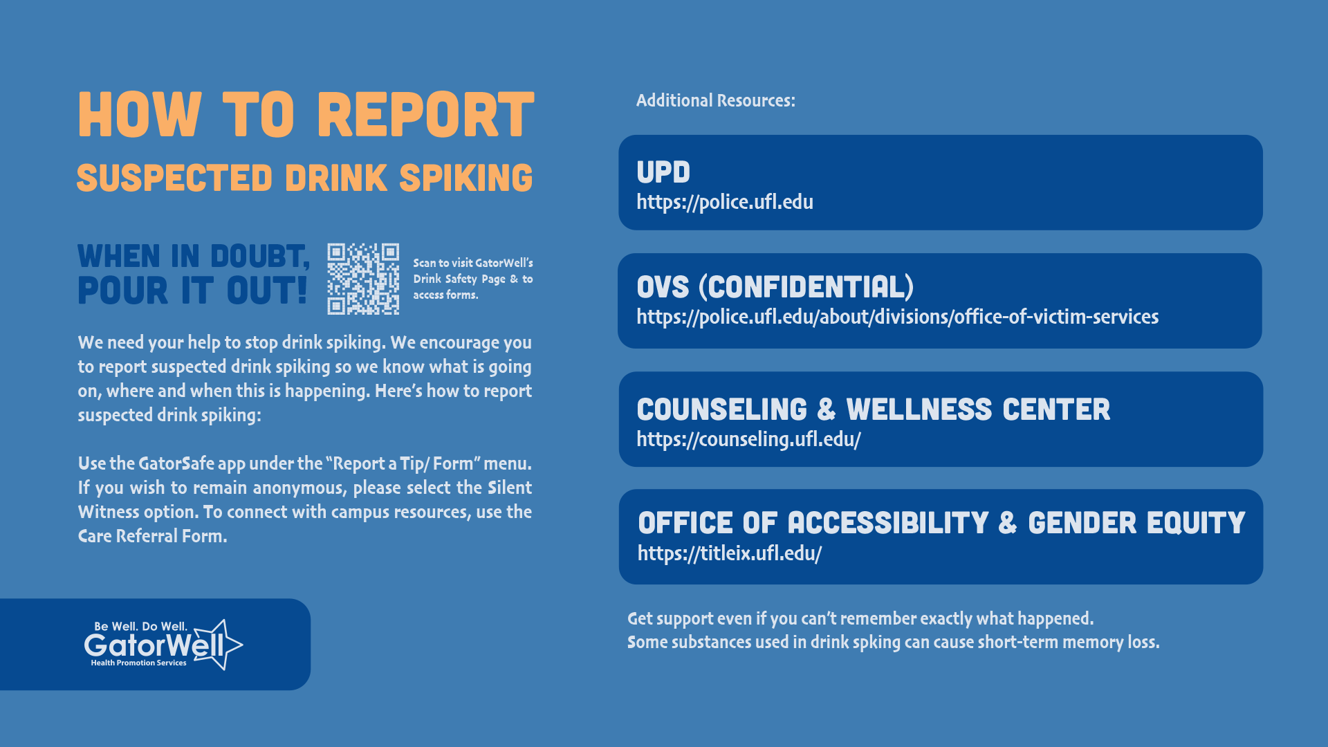 Drink Spiking - Report