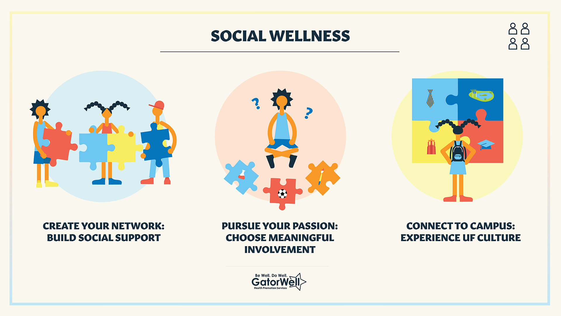 Social Wellness Biweekly Gatorwell Health Promotion Services