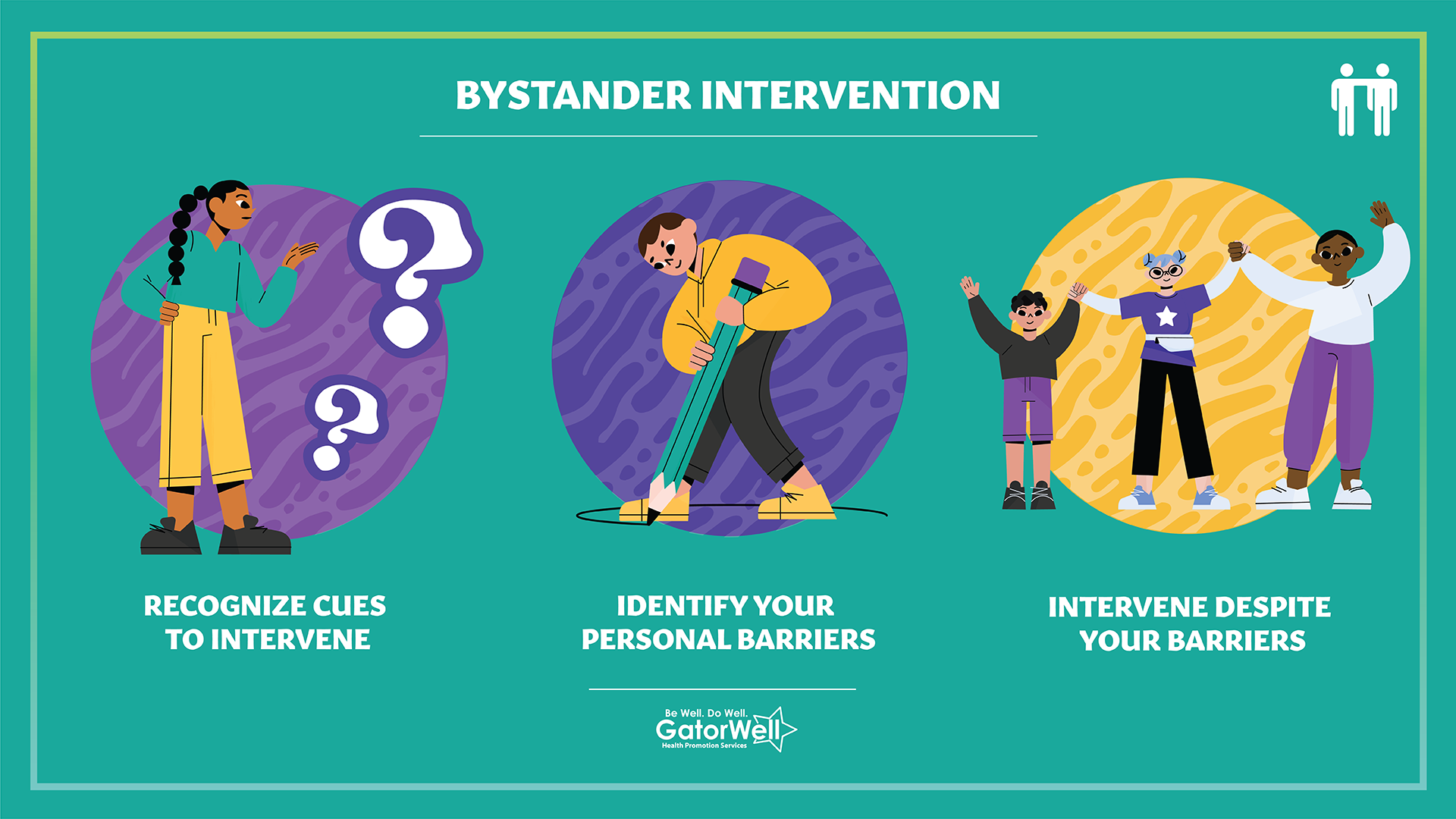 Bystander Intervention biweekly health communication