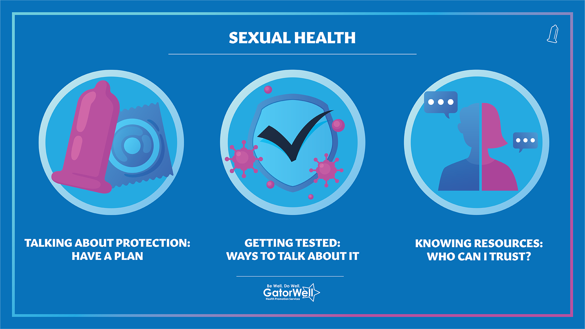 Sexual Health - Let's Talk About Sex