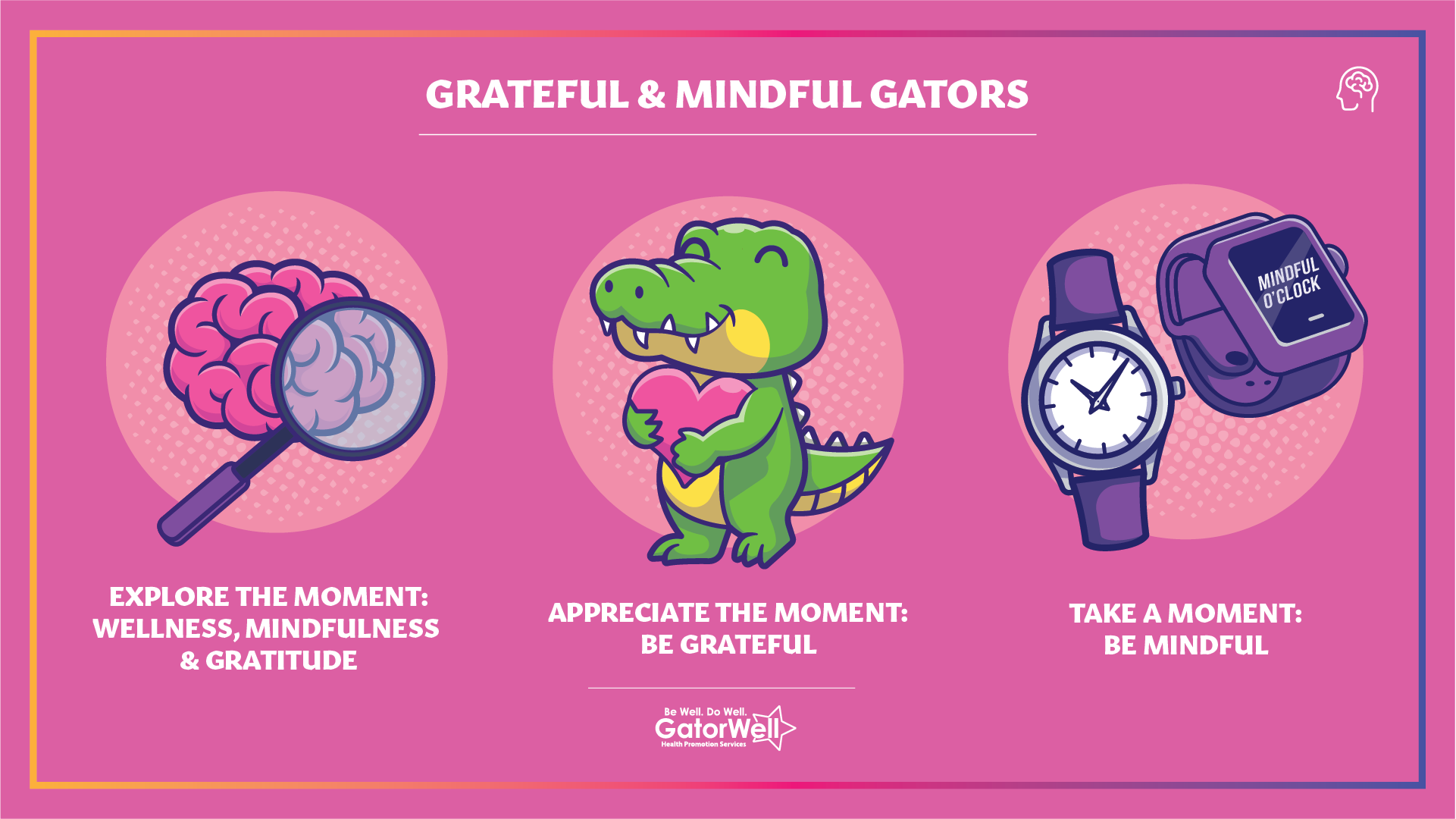Grate and Mindful Gators